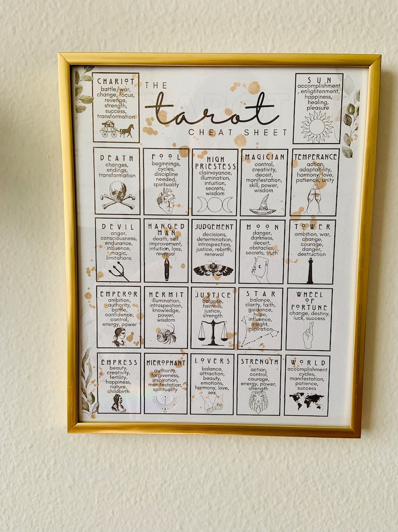 May include: A gold framed chart with a white background and black text. The chart is a tarot cheat sheet with the names of each card and a brief description of its meaning. The chart is decorated with floral designs and gold accents.
