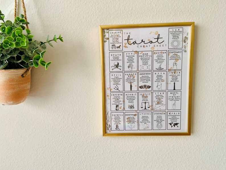 May include: A gold framed print with a white background and black text. The print is a tarot cheat sheet with the names of each card and a small illustration of the card. The text includes "The Tarot Cheat Sheet".
