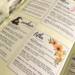 May include: A collection of colorful stickers with illustrations and text related to different pagan holidays. The stickers feature themes like Samhain, Beltane, Litha, and Ostara. Each sticker includes information about crystals, animals, herbs, colors, and deities associated with the holiday.