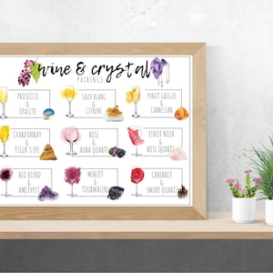 Wine And Crystal Pairings | Digital Download | Witch Print