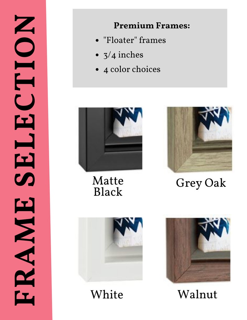 Wedding Canvas Guest Book Alternative  Wedding Illustration  image 7