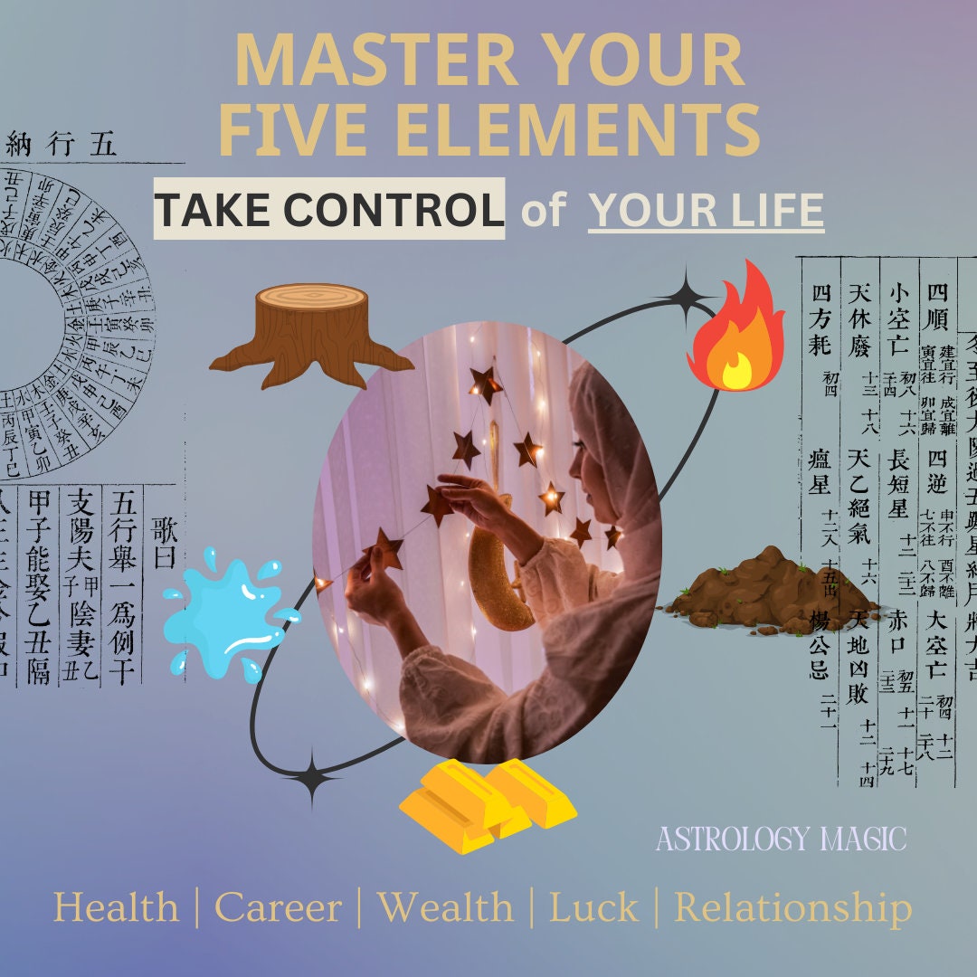 FULL Bazi Report | Four Pillars, Five Elements | Chinese Astrology ...