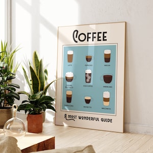 コーヒー必需品ガイドプリント | コーヒーの種類チャート | エスプレッソ | コーヒー愛好家へのギフト | リビングルーム/寝室/キッチンのウォールアート | A5/A4/A3/A2/A1/A0