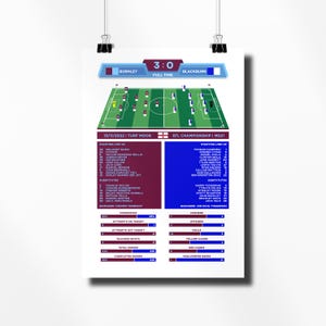 Unframed Burnley FC Poster | Result | Burnley 3 vs Blackburn 0 Print | Turf Moor | Living Room/Man Cave/Bedroom/Kitchen | A5/A4/A3/A2/A1/A0