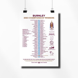 Unofficial Unframed Burnley Poster | Championship | Champions 2023 | Living Room/Man Cave/Bedroom/Kitchen Wall Art |A5/A4/A3/A2/A1/A0