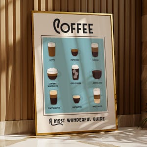 Guia Essencial do Café | Tabela de Sabores | Espresso, Latte, Cappuccino | Presente | Decoração de Parede para Sala de Estar/Quarto/Cozinha