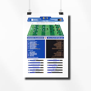 Unframed Sheffield Wednesday Poster vs Peterborough | Hillsborough | Living Room/Man Cave/Bedroom/Kitchen | Fathers Day | A5/A4/A3/A2/A1/A0
