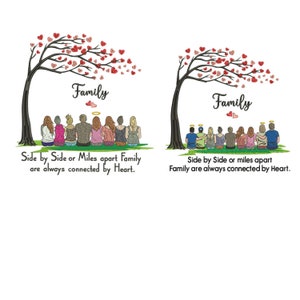 Família lado a lado, a quilômetros de distância, família sempre conectada. Desenho de bordado à máquina / Memória, amor de irmã / Irmão e irmã