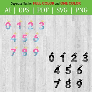Birthday Mermaid Pattern with crown Numbers SVG Cut file / Birthday numbers with crown / 0 to 9 Numbers / PNG