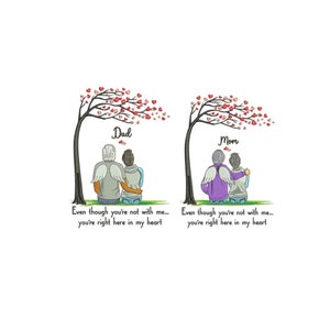 May include: Illustration of two trees with heart-shaped leaves. Under each tree, a person with angel wings embraces another. Text reads "Dad" and "Mom" above the figures, with the phrase "Even though you're not with me... you're right here in my heart."