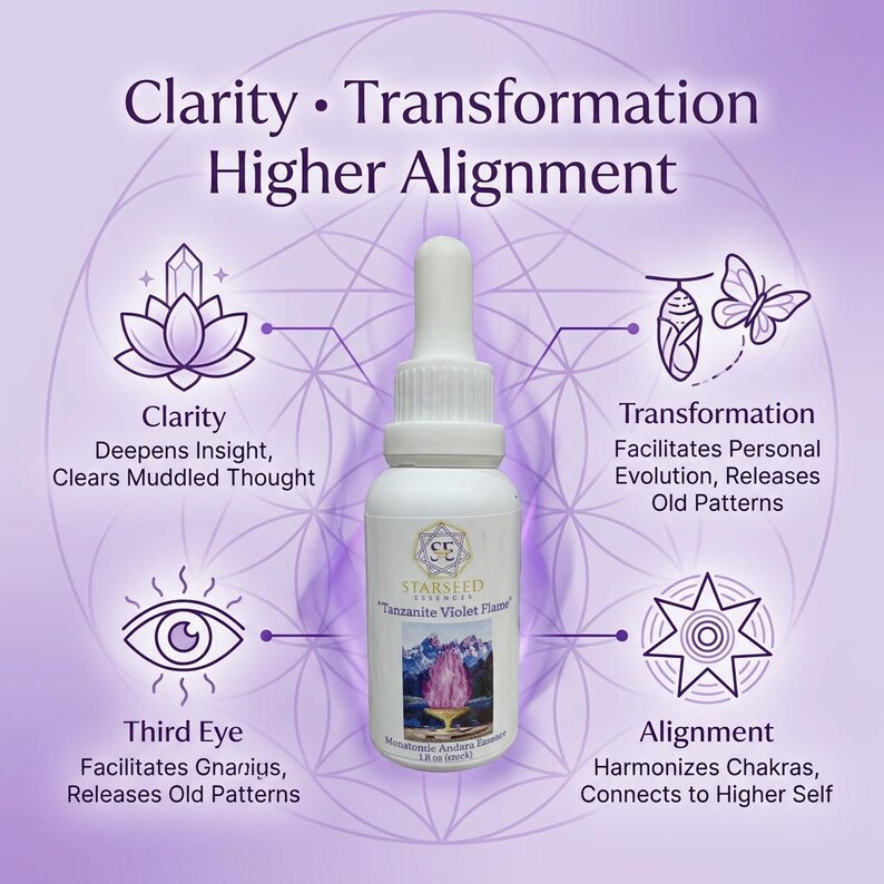 May include: A white dropper bottle labeled Starseed Essences Tanzanite Violet Flame 1 fl oz. The label features a mountain landscape and a purple crystal. Surrounding text includes Clarity, Transformation, Higher Alignment, and descriptions of effects.