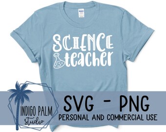 nauczyciel nauk ścisłych svg - powrót do szkoły svg - nauczyciel biologii svg - nauczyciel chemii svg - nauczyciel nauk o Ziemi svg - korepetytor nauk ścisłych svg