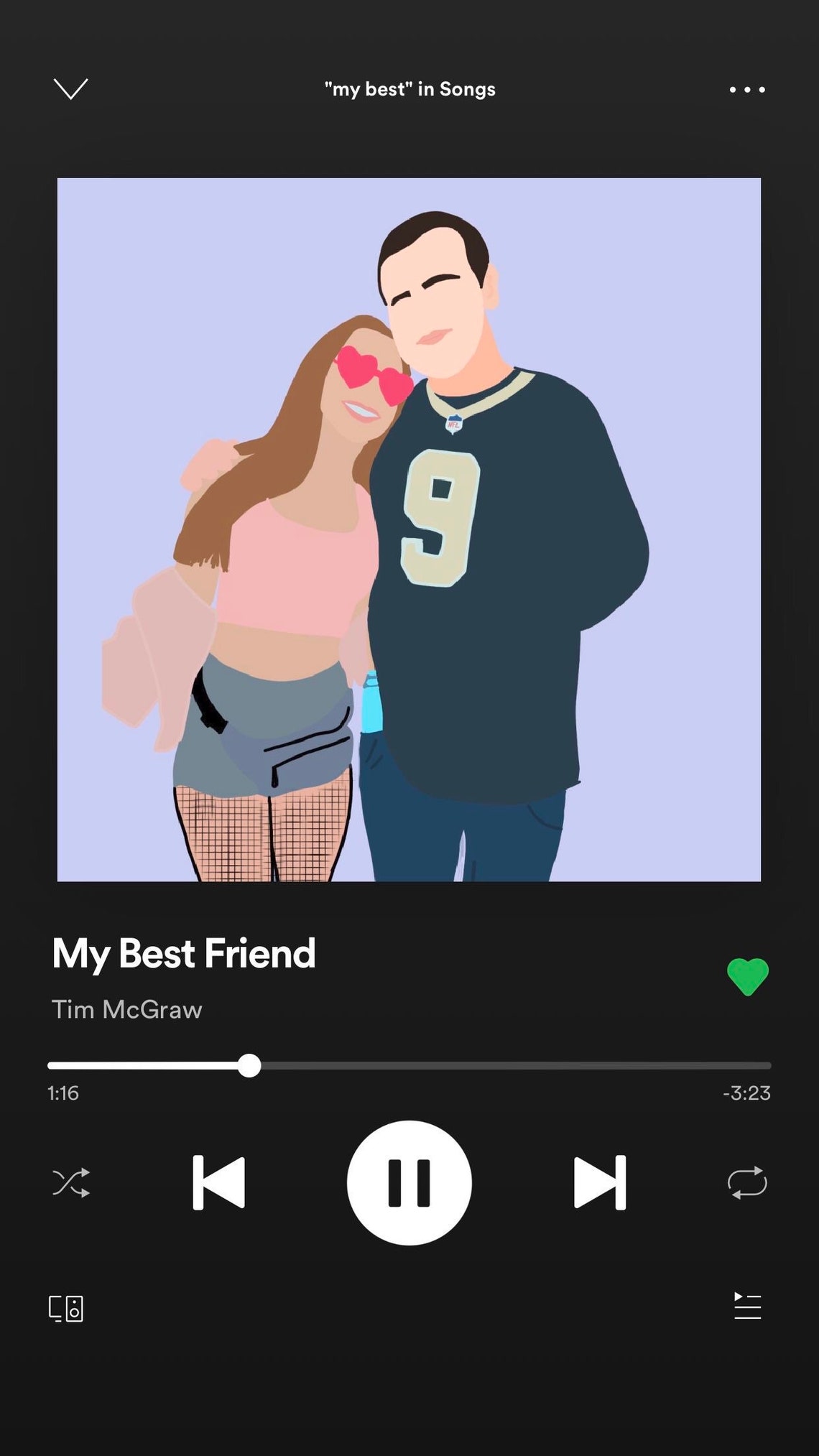 Spotify Digital Couple Song Drawing Etsy