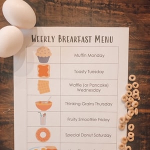 Menú de desayuno - Desayuno para niños - Planificación de comidas para el desayuno - Menú para niños