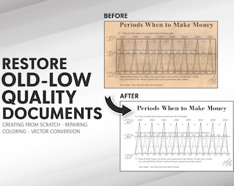 Document Restoration: Quality Upgrade & Digital Enhancement