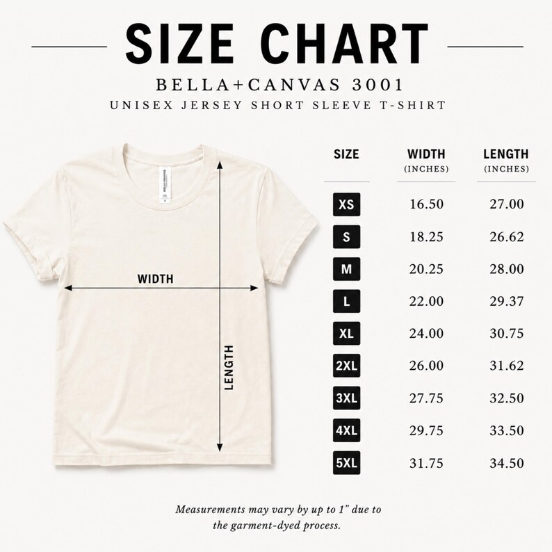 The image is a size chart for a Bella + Canvas 3001 unisex jersey short sleeve t-shirt. The chart provides measurements for different sizes, including XS, S, M, L, XL, and 5XL, along with their corresponding widths (in inches) and lengths (in inches). The chart also includes a note that measurements may vary by up to 1 inch due to the garment-dyed process.