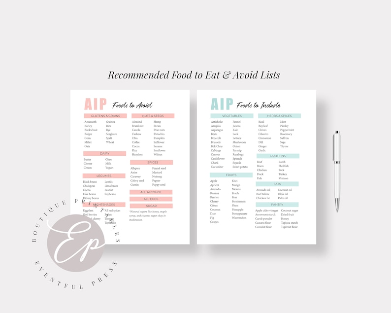 May include: A printable guide with two columns, one pink and one blue, listing foods to avoid and foods to include on the Autoimmune Protocol (AIP) diet. The pink column lists foods to avoid, including gluten, grains, dairy, legumes, nuts, seeds, and spices. The blue column lists foods to include, including vegetables, herbs and spices, fruits, fats, and pantry items.