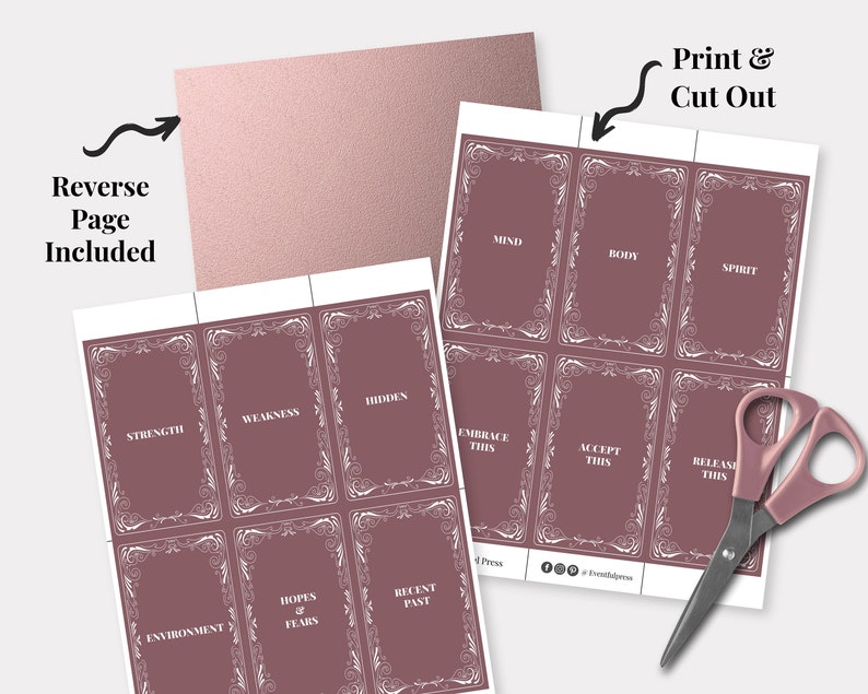 Printable Tarot Card Prompt Cards Create Your Own Tarot - Etsy