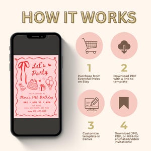 Peut inclure: Un smartphone affiche une invitation &agrave; une f&ecirc;te d'anniversaire rose avec le texte "Let's Party". L'image explique comment faire : acheter sur Etsy, t&eacute;l&eacute;charger un PDF, personnaliser dans Canva et t&eacute;l&eacute;charger des invitations JPG, PDF ou MP4.