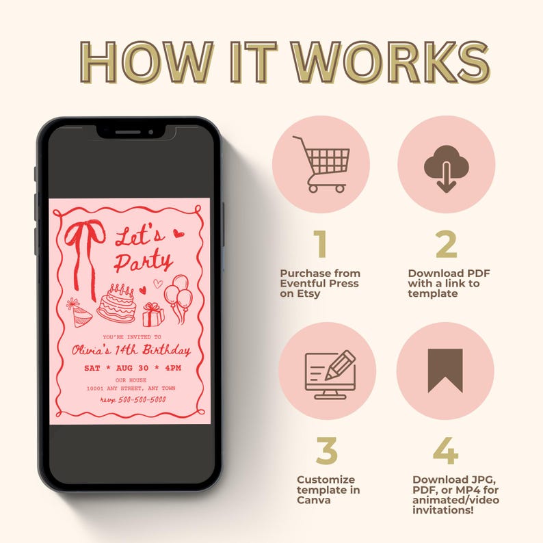 Peut inclure: Un smartphone affiche une invitation &agrave; une f&ecirc;te d'anniversaire rose avec le texte "Let's Party". L'image explique comment faire : acheter sur Etsy, t&eacute;l&eacute;charger un PDF, personnaliser dans Canva et t&eacute;l&eacute;charger des invitations JPG, PDF ou MP4.