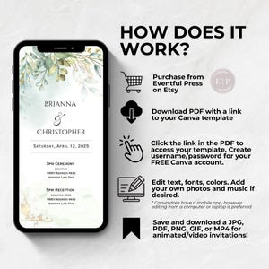 May include: A mobile phone screen showing a wedding invitation template with a green and white watercolor background. The template includes the names Brianna & Christopher, the date Saturday, April 12, 2025, and the times and locations for the ceremony and reception. The text "HOW DOES IT WORK?" is displayed at the top of the screen, along with instructions on how to purchase, download, and edit the template using Canva.