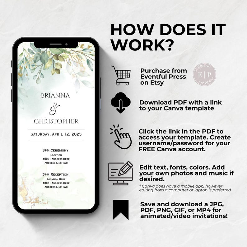May include: A mobile phone screen showing a wedding invitation template with a green and white watercolor background. The template includes the names Brianna & Christopher, the date Saturday, April 12, 2025, and the times and locations for the ceremony and reception. The text "HOW DOES IT WORK?" is displayed at the top of the screen, along with instructions on how to purchase, download, and edit the template using Canva.