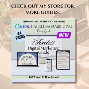 Pu&ograve; includere: Una guida di marketing digitale intitolata "Faceless Digital Marketing Guide" con uno sfondo blu e bianco. La guida &egrave; lunga 44 pagine e include un capitolo su "Come vendere online con un'azienda senza volto". La guida &egrave; disponibile per il rebranding e la rivendita. Il testo "MRR e PLR inclusi" &egrave; in fondo all'immagine.