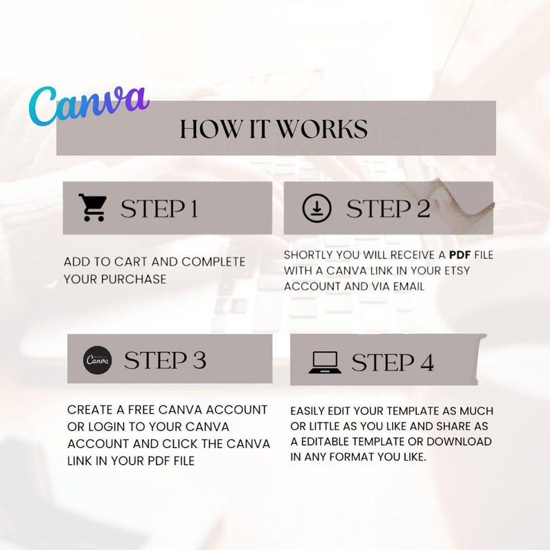 May include: A four-step guide on how to use Canva to create and edit a template. The steps are: 1. Add to cart and complete your purchase. 2. Shortly you will receive a PDF file with a Canva link in your Etsy account and via email. 3. Create a free Canva account or login to your Canva account and click the Canva link in your PDF file. 4. Easily edit your template as much or little as you like and share as an editable template or download in any format you like.