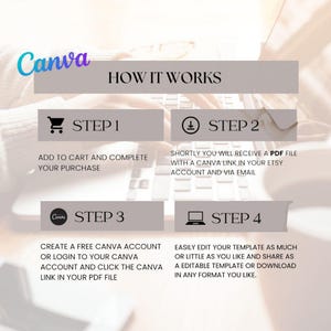 Pu&ograve; includere: Una guida in quattro passaggi su come utilizzare Canva per modificare un modello. I passaggi sono: 1. Aggiungi al carrello e completa l'acquisto. 2. Riceverai a breve un file PDF con un link Canva nel tuo account Etsy e via email. 3. Crea un account Canva gratuito o accedi al tuo account Canva e fai clic sul link Canva nel tuo file PDF. 4. Modifica facilmente il tuo modello quanto vuoi e condividilo come modello modificabile o scaricalo in qualsiasi formato tu desideri.