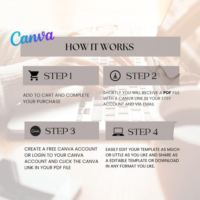 Pu&ograve; includere: Una guida in quattro passaggi su come utilizzare Canva per modificare un modello. I passaggi sono: 1. Aggiungi al carrello e completa l'acquisto. 2. Riceverai a breve un file PDF con un link Canva nel tuo account Etsy e via email. 3. Crea un account Canva gratuito o accedi al tuo account Canva e fai clic sul link Canva nel tuo file PDF. 4. Modifica facilmente il tuo modello quanto vuoi e condividilo come modello modificabile o scaricalo in qualsiasi formato tu desideri.