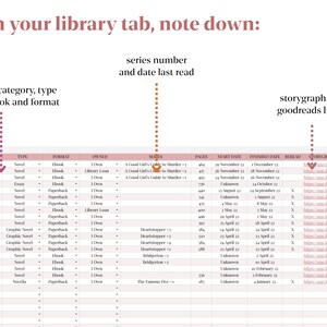 Book Tracker Spreadsheet | Digital Reading Log | Google Sheets image 4