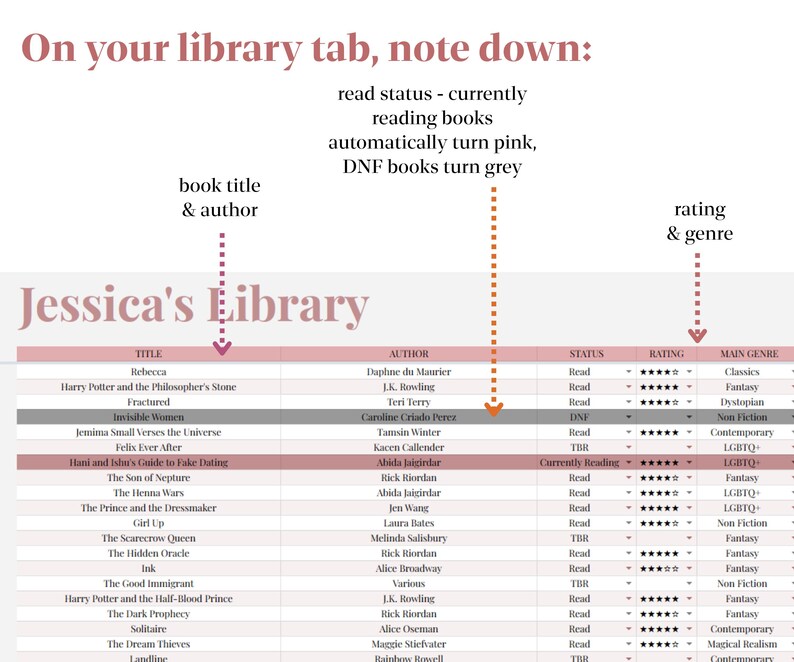 Book Tracker Spreadsheet | Digital Reading Log | Google Sheets image 3