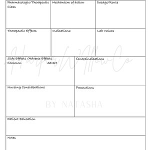 Medication Sheet, Pharmacology Notes templates, Nursing student