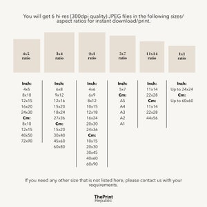 May include: A chart showing different aspect ratios and their corresponding measurements in inches and centimeters. The chart includes ratios such as 4x5, 3x4, 2x3, 5x7, 11x14, and 1x1. The text "ThePrint Republic" is at the bottom of the chart.