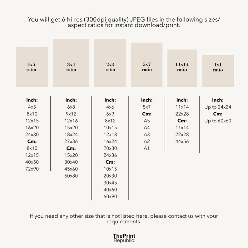 May include: A chart showing different aspect ratios and their corresponding measurements in inches and centimeters. The chart includes ratios such as 4x5, 3x4, 2x3, 5x7, 11x14, and 1x1. The text "ThePrint Republic" is at the bottom of the chart.