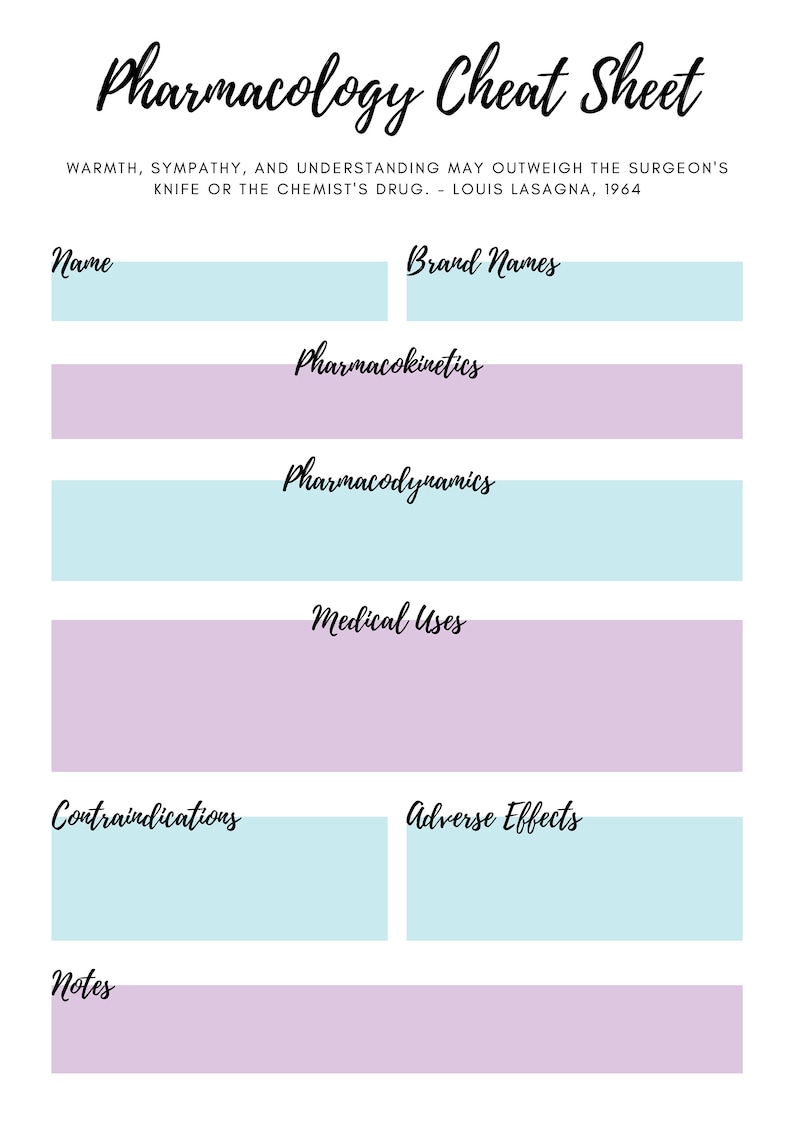pharmacology-medication-template