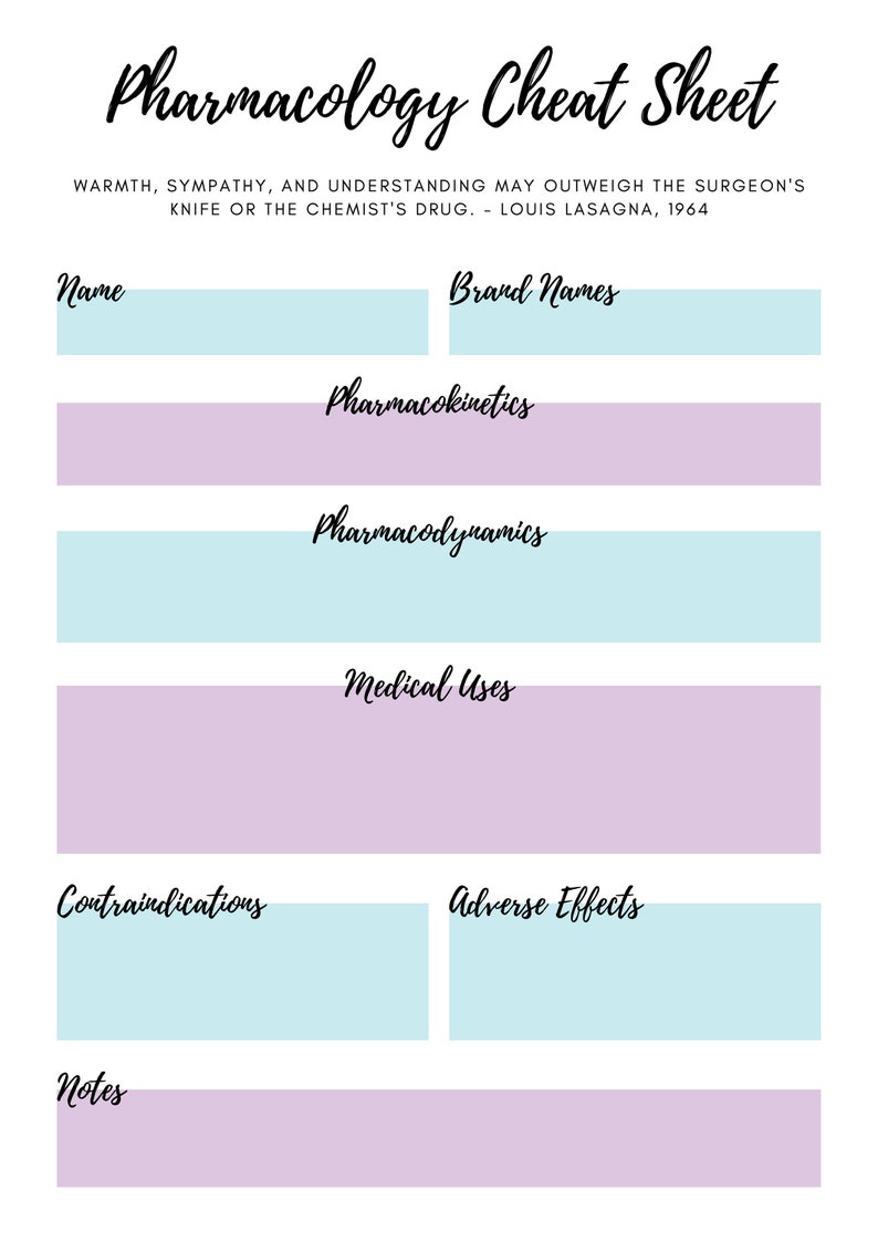 pharmacology-drug-card-template