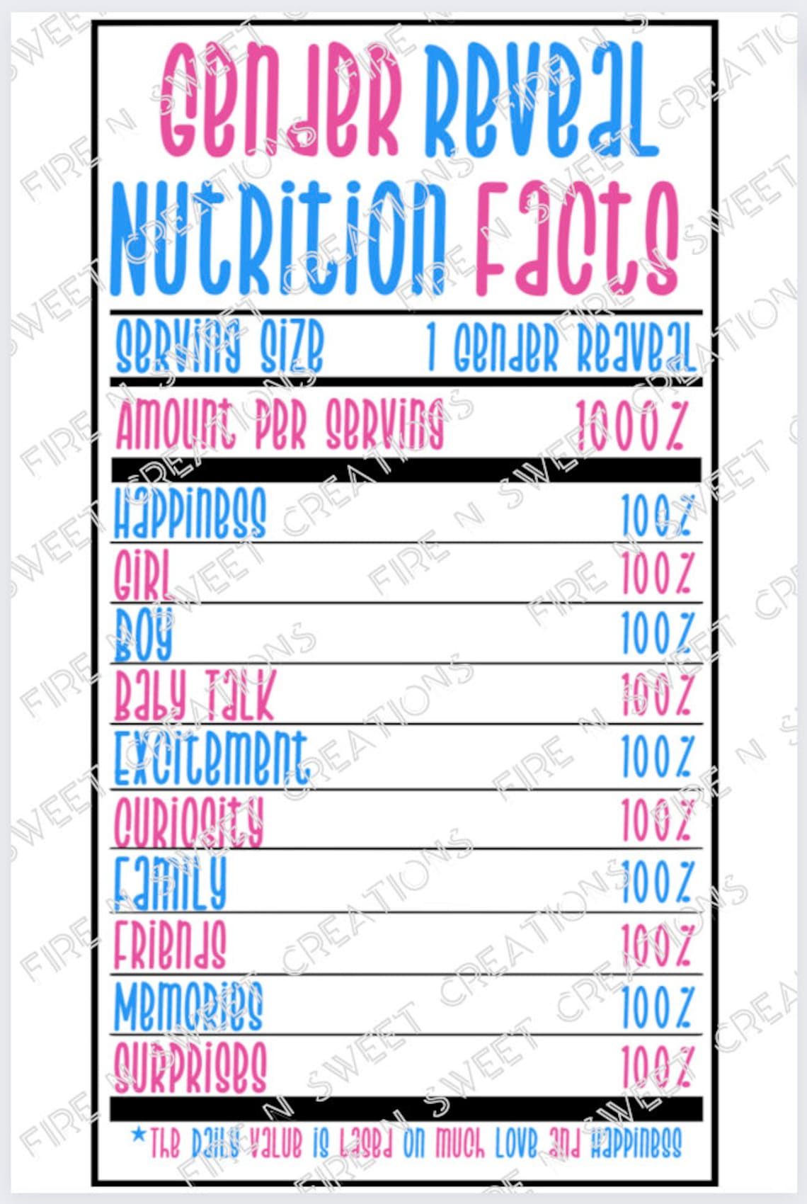 Gender Reveal Nutrition Facts Nutrition Facts Digital File PNG - Etsy