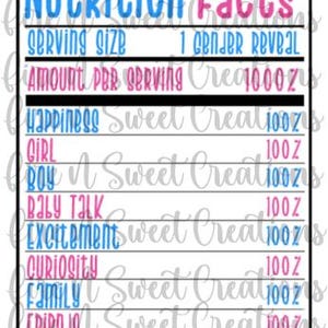 Gender Reveal Nutrition Facts - Nutrition Facts - Digital File - PNG