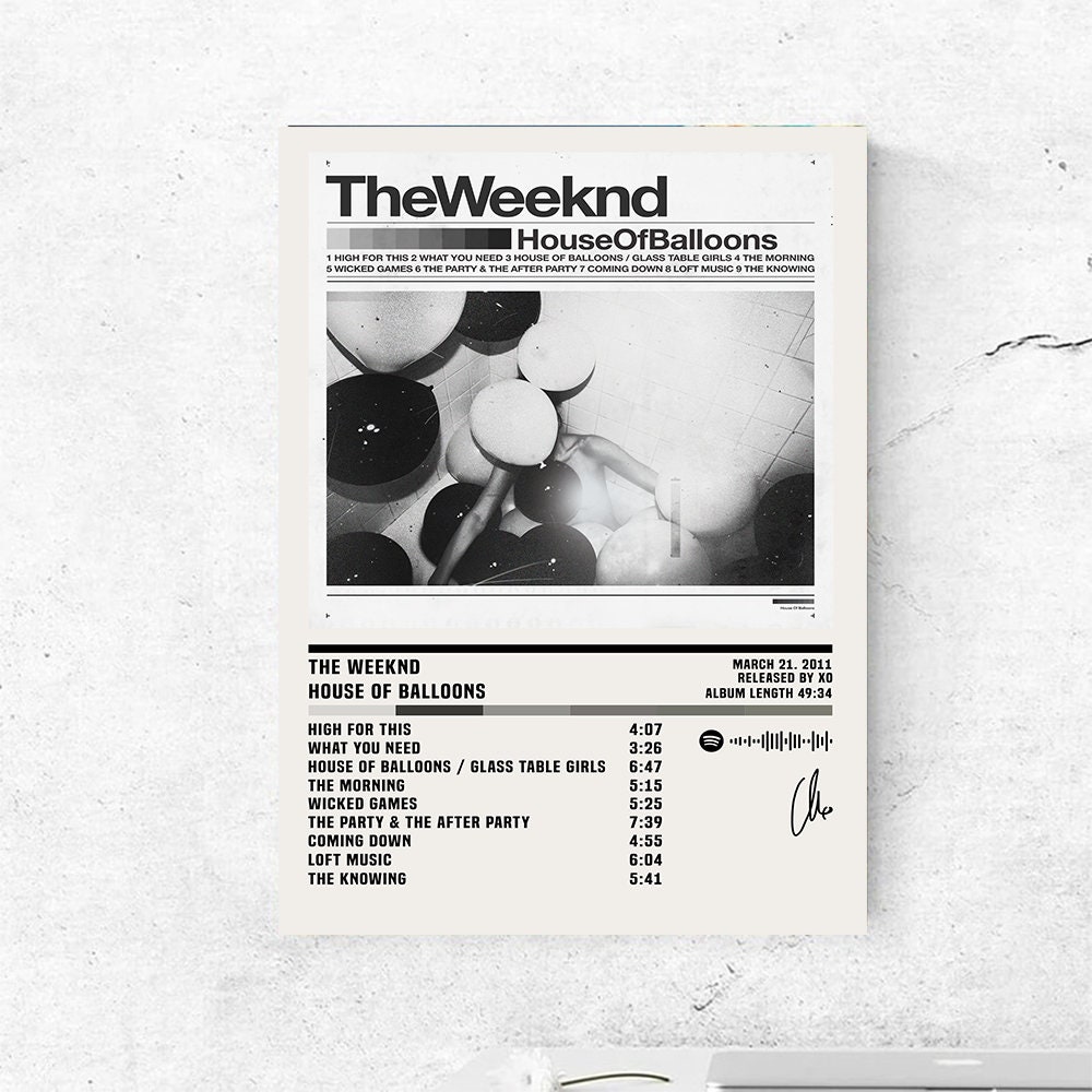 The Weeknd Poster - Etsy New Zealand