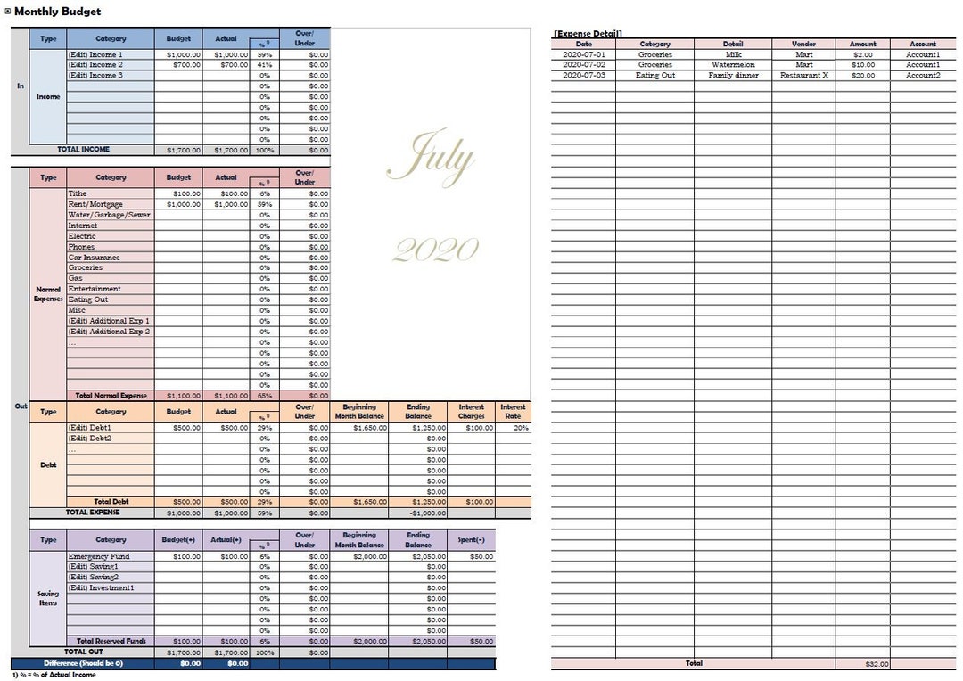 Excel Monthly Budget Template | Budget Planner | Household Budget ...
