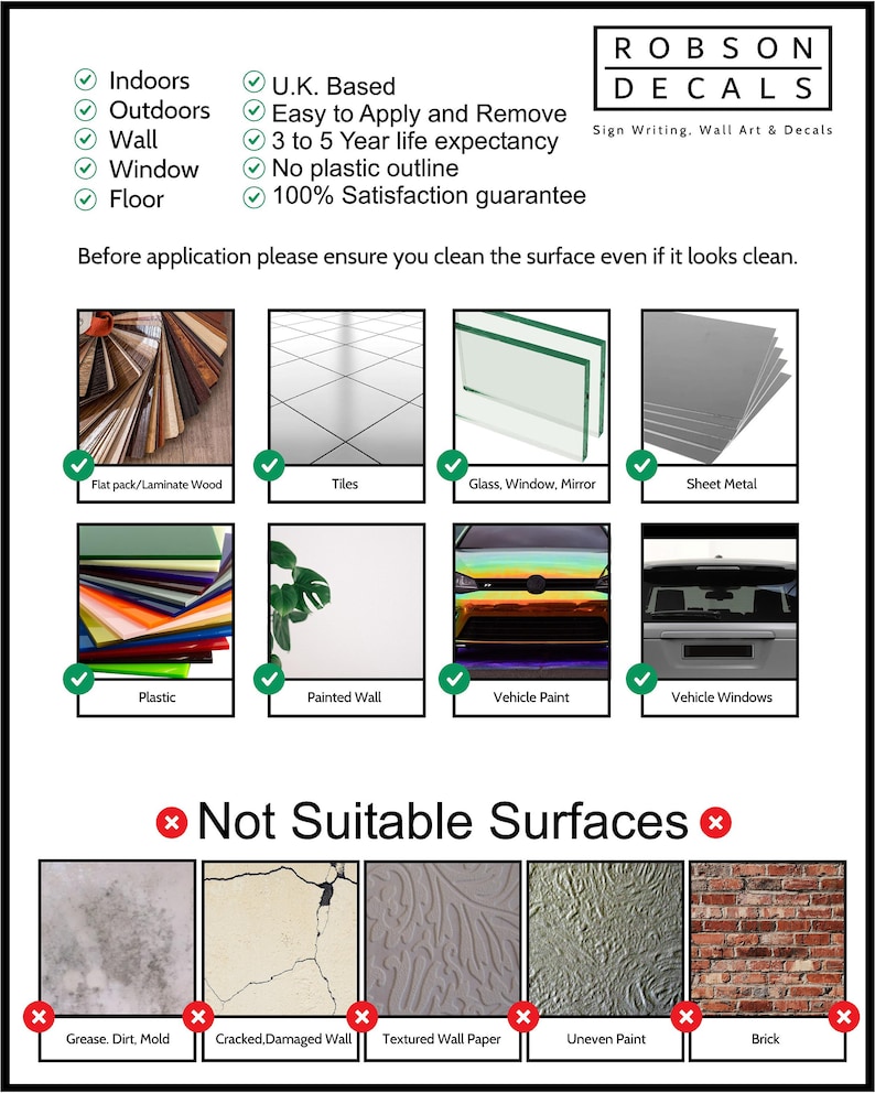 Puede incluir: Un gr&aacute;fico que muestra las superficies adecuadas y no adecuadas para aplicar calcoman&iacute;as. Las superficies adecuadas incluyen madera laminada de paquete plano, azulejos, vidrio, ventana, espejo, chapa met&aacute;lica, pl&aacute;stico, pared pintada, pintura de veh&iacute;culo y ventanas de veh&iacute;culo. Las superficies no adecuadas incluyen grasa, suciedad, moho, pared agrietada o da&ntilde;ada, papel tapiz texturizado, pintura desigual y ladrillo.