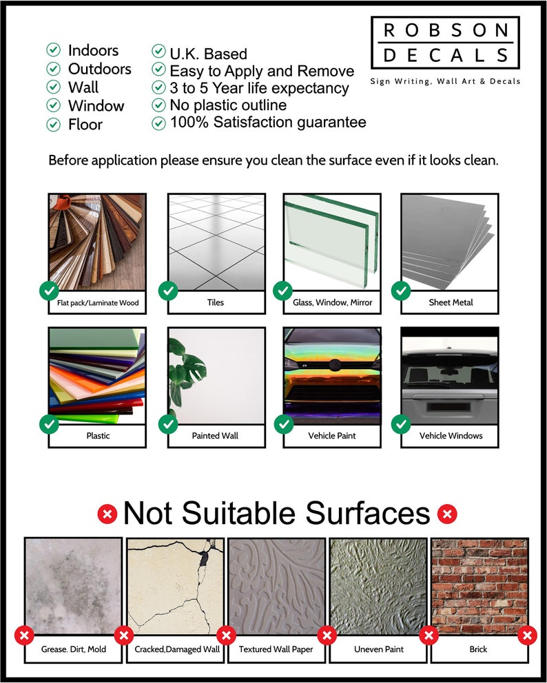 Puede incluir: Un gr&aacute;fico que muestra las superficies adecuadas y no adecuadas para aplicar calcoman&iacute;as. Las superficies adecuadas incluyen madera laminada de paquete plano, azulejos, vidrio, ventana, espejo, chapa met&aacute;lica, pl&aacute;stico, pared pintada, pintura de veh&iacute;culo y ventanas de veh&iacute;culo. Las superficies no adecuadas incluyen grasa, suciedad, moho, pared agrietada o da&ntilde;ada, papel tapiz texturizado, pintura desigual y ladrillo.