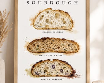 Bread Print, Baking Wall Art, Kitchen Decor, Cafe toast poster, Sourdough bread gift A4