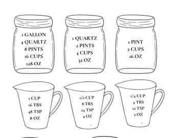 Kitchen Conversion Chart