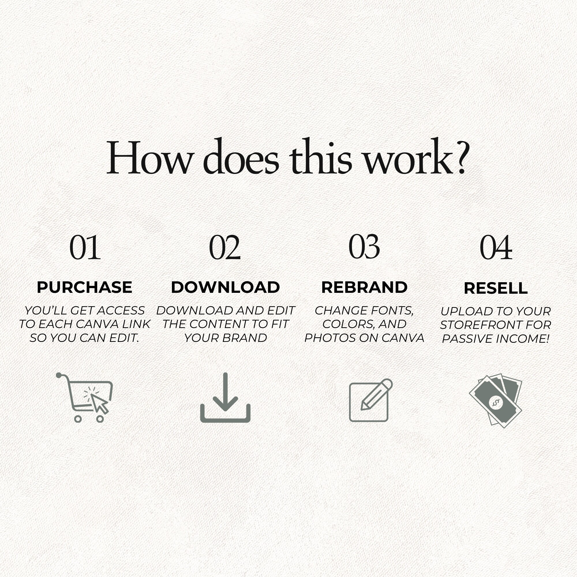 MRR + PLR Your First 30 Days of Digital Marketing Ebook Guide to ...