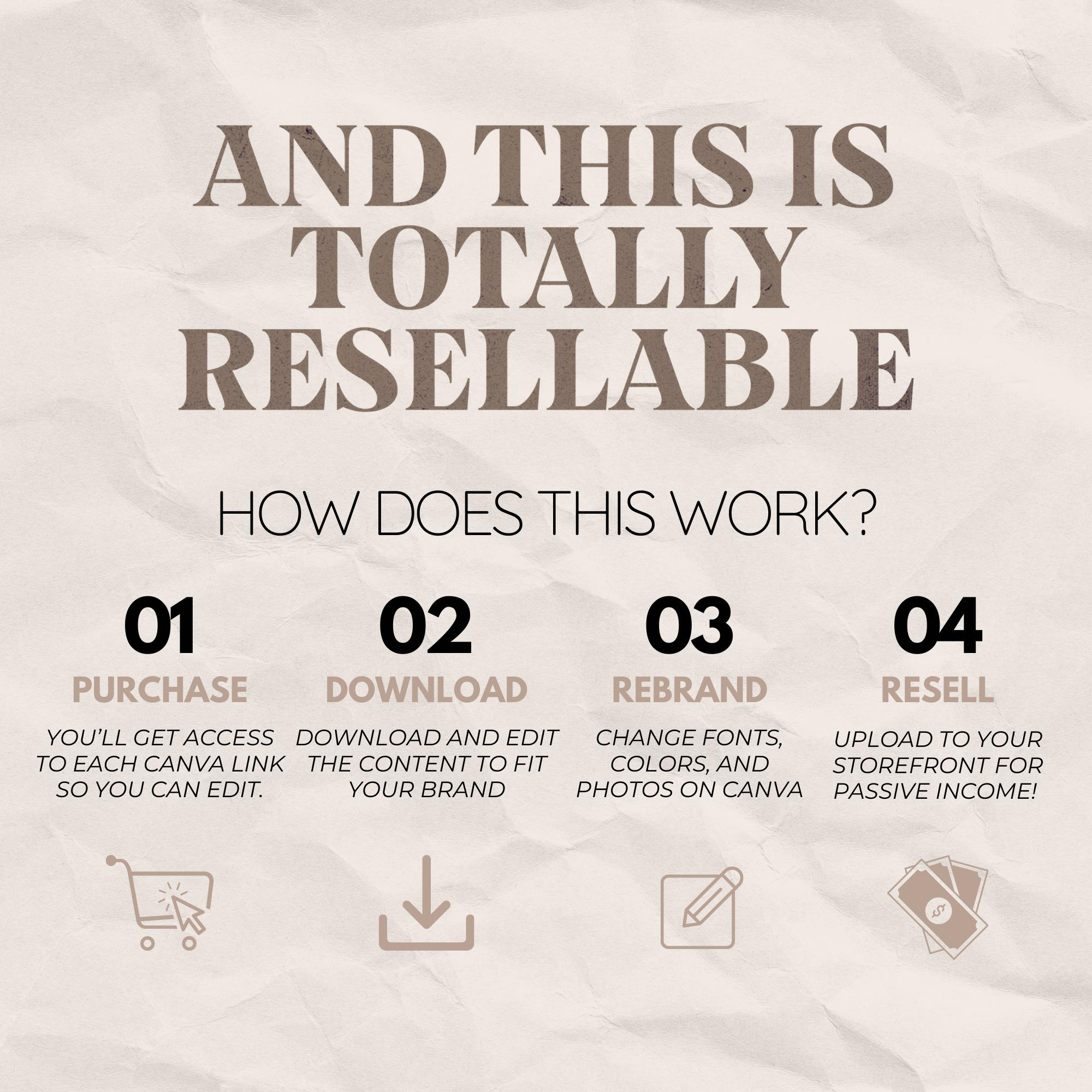 Neutral Sticker Pack for Digital Planner, Neutral Everyday Use ...