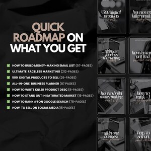 Ultimate Faceless Money Making Mrr Plr Bundle Faceless Digital Marketer