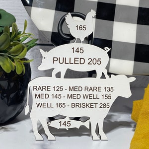 Kitchen Meat Cooking Temperatures Magnet