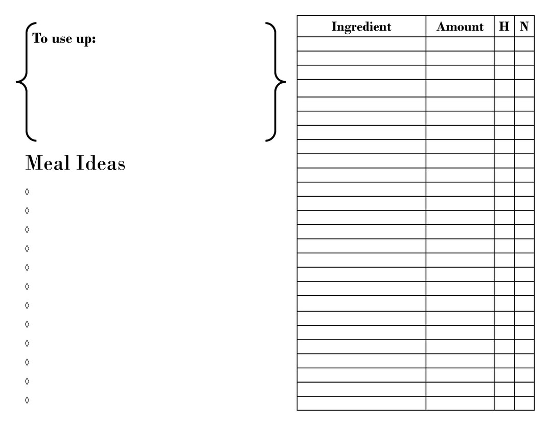 Printable PDF Brainstorm Meal Ideas and Ingredients to Create Grocery ...
